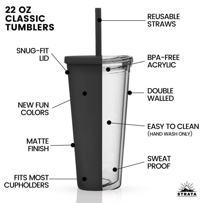 16oz/22oz. Light BLUE MATTE Tumbler / Double Wall Acrylic Tumbler, Blank,Pastel, Acrylic Matte Plastic, BPA Free,