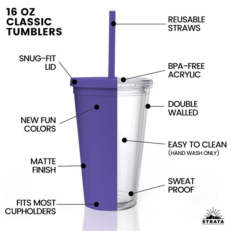 16oz. MATTE PURPLE Tumbler/Double Wall Acrylic/Tumbler, Blank /Pastel Acrylic Matte Plastic, Customizable Matte Blank Tumblers, BPA Free